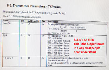 pagers output power
